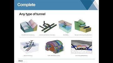 Excavation of Tunnel with Umbrella Pipes in 3D FEM
