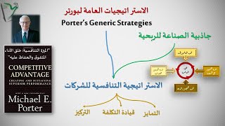 اكتشف سر الإستراتيجيات العامة لبوتر - ج 1/4- الإدارة المتميزة