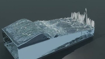 Simple Flip Fluids Addon Scene / Realistic Fluid Simulator