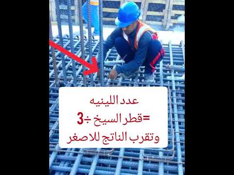 ازاي تعرف السيخ كام لينيه بمجرد النظر يعني ايه لينيه