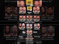 UFC 318 Fight Card Overview π₯