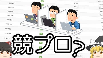競技プログラミングとは？【ゆっくり解説】