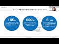 【10月2日（金）15時～シタテル×SDオンラインイベント開催】中小企業の中でもデジタル活用が加速！ 「DX×アパレル産業」がもたらすメリットとこれからの業界の変化とは？