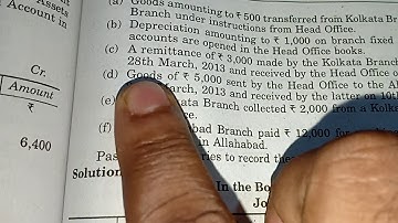 Branch account (special journal entries. 1)