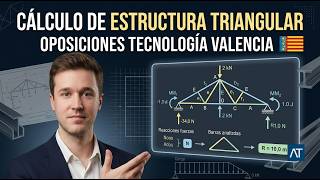 Oposiciones Tecnología Comunidad Valenciana | Cálculo de Estructura Triangular