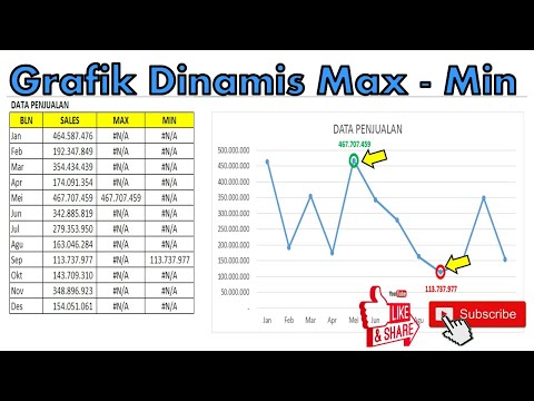 Video: Cara Mengonversi MPP ke XML: 8 Langkah (dengan Gambar)