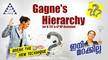 K TET- Gagne