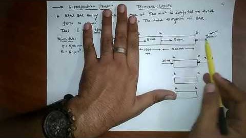 Problem:1 Elongation of bar, (GATE,ESE) problem solution in hindi