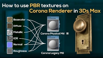 How to use PBR textures on Corona renderer in 3Ds Max