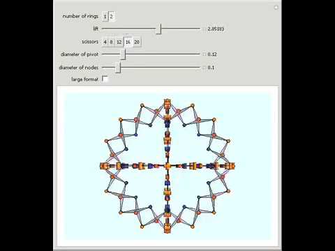 hoberman sphere physics