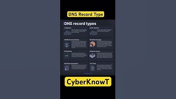 DNS record Type #cybersecurity #dns #shorts