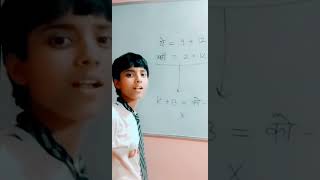 Perfect Simplification ? Chhavi.. studentsarena