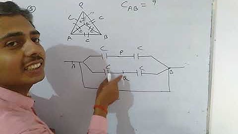 Problems on wheatstone Bridge in Capacitor