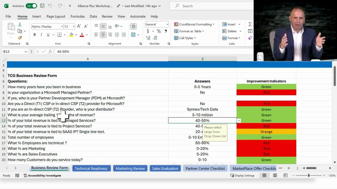 SMB Paths - Azure SPD Insights: Unlock your Business's Potential