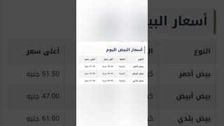 اسعار بورصة الدواجن اليوم الخميس ٣فبراير٢٠٢٢ ومفاجاءة فى اسعار كرتونة البيض بمختلف انواعة?