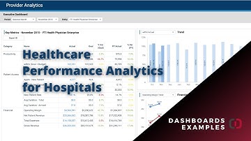 Introducing Healthcare KPIs Reports made with ClicData