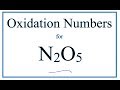 Oxidation Numbers in Compounds