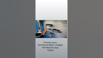 senior technician mechatronics #tv #study #motivation #funny