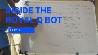 How the Royal Q Trading BOT actually works