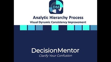 Analytic Hierarchy Process AHP: Dynamic Visual Consistency Measurement & Improvement ~DecisionMentor