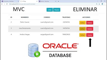 Como Hacer CRUD en Java Web con Patron MVC y Oracle - Parte 04
