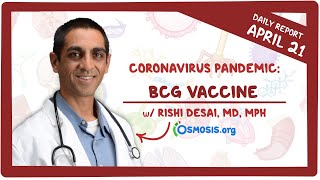 BCG vaccine: Coronavirus Pandemic—Daily Report with Rishi Desai, MD, MPH screenshot 2