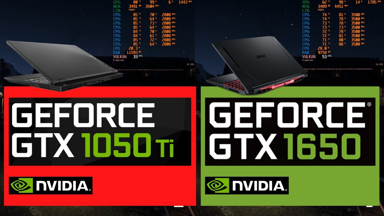 GTX 1050 TI vs GTX 1650 (Notebook / Laptop) | GTX 1650 vs GTX TI Notebook / Laptop) in 8 Games - YouTube
