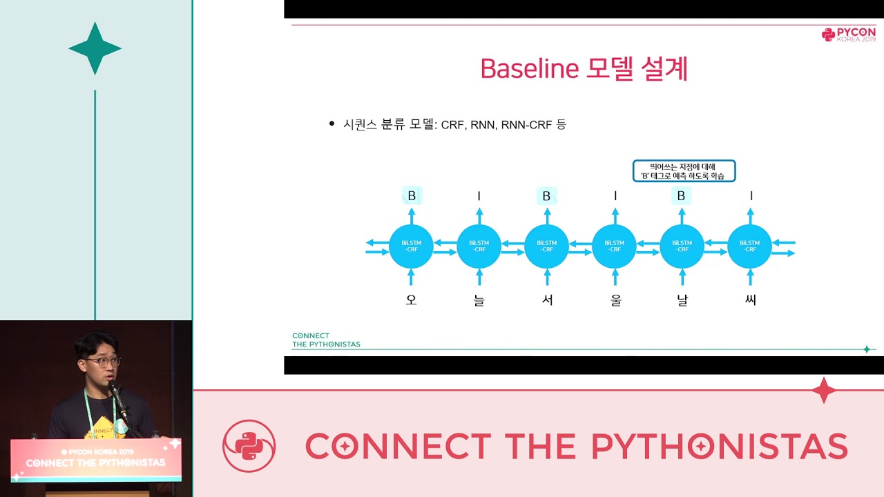 Image from 한국어 띄어쓰기 프로그램 도전기 - 최태균 - PyCon.KR 2019