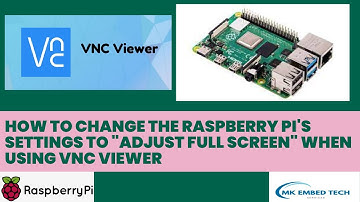 How to change the Raspberry Pi