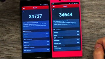 Gionee Elife E7 2GB vs 3GB Benchmarks ( beats Note 3 ) and Hardware Details - iGyaan