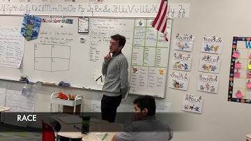 Gem Teaching Like Champions #1