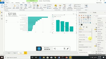 Data Visualization for E-Commerce