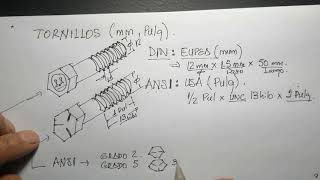 Tornillos milimétrico y de pulgadas by juan carlos vergel bayona 32,538 views 1 year ago 15 minutes