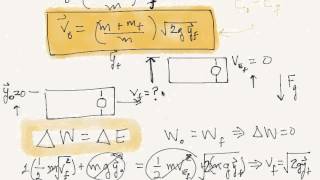 Ballistic Pendulum - Calculating Initial Velocity and Error - Part 5