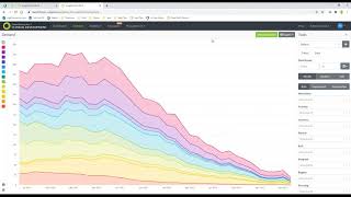 Intrinsic Webinar June 25, 2020 - Resource Demand Made Easy with Insights RM