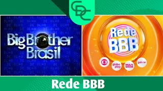 At2 Cronologia De Vinhetas Da Rede Bbb Extras 2002 - 2026