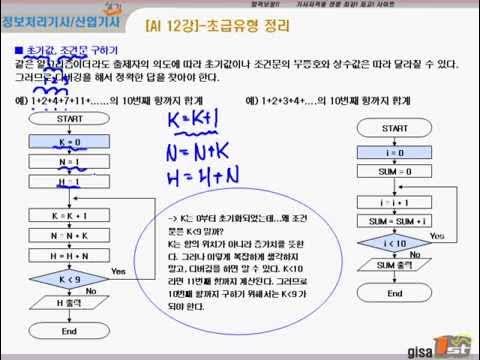 정보처리(산업)기사 실기 무료강의(2)_알고리즘 유형정리 (2015년) - Youtube