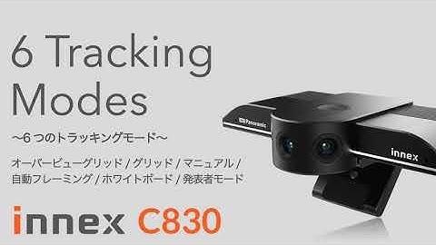 Innex C830 6つのレイアウトモード