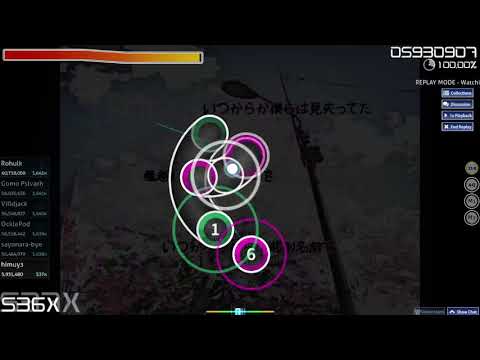 osu! Neru - Ningen Shikkaku [Posthumous] FC 99. 76% S