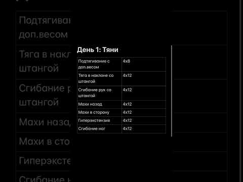 Программа тренировок тяни-толкай