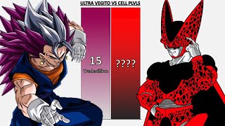 Ultra Vegito VS Cell POWER LEVELS  Dragon Ball Z/Dragon Ball Super/Dragon Ball Heroes/UV