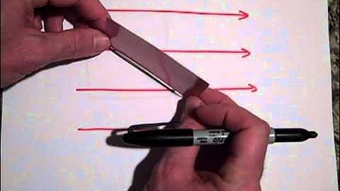 Electric Flux (part 1)