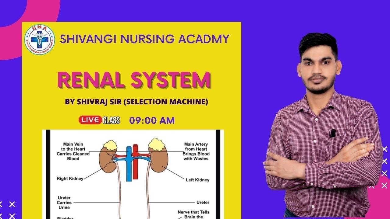 RENAL SYSTEM (RC-01)BY:- SHIVRAJ SIR (SELECTION MACHINE)