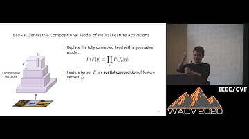 [WACV20] Combining Compositional Models and Deep Nets for Robust Classification under Occlusion