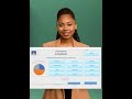 Church Accounting Software