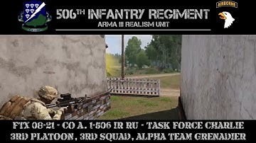 506th IR RU: FTX 08-21 - Task Force Charlie - 3-3-A Grenadier