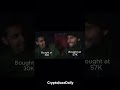 🌐 How do you see crypto evolving?