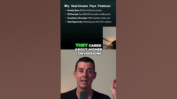 AI for Healthcare: Untapped $4.3 Trillion Opportunity Revealed!