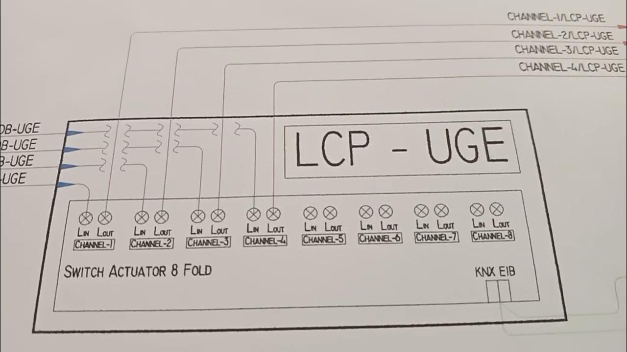What is LCP (lighting control panel) YouTube