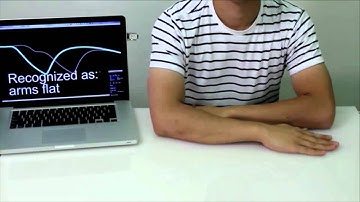 Ivan Poupyrev - Making Sense of New Technologies